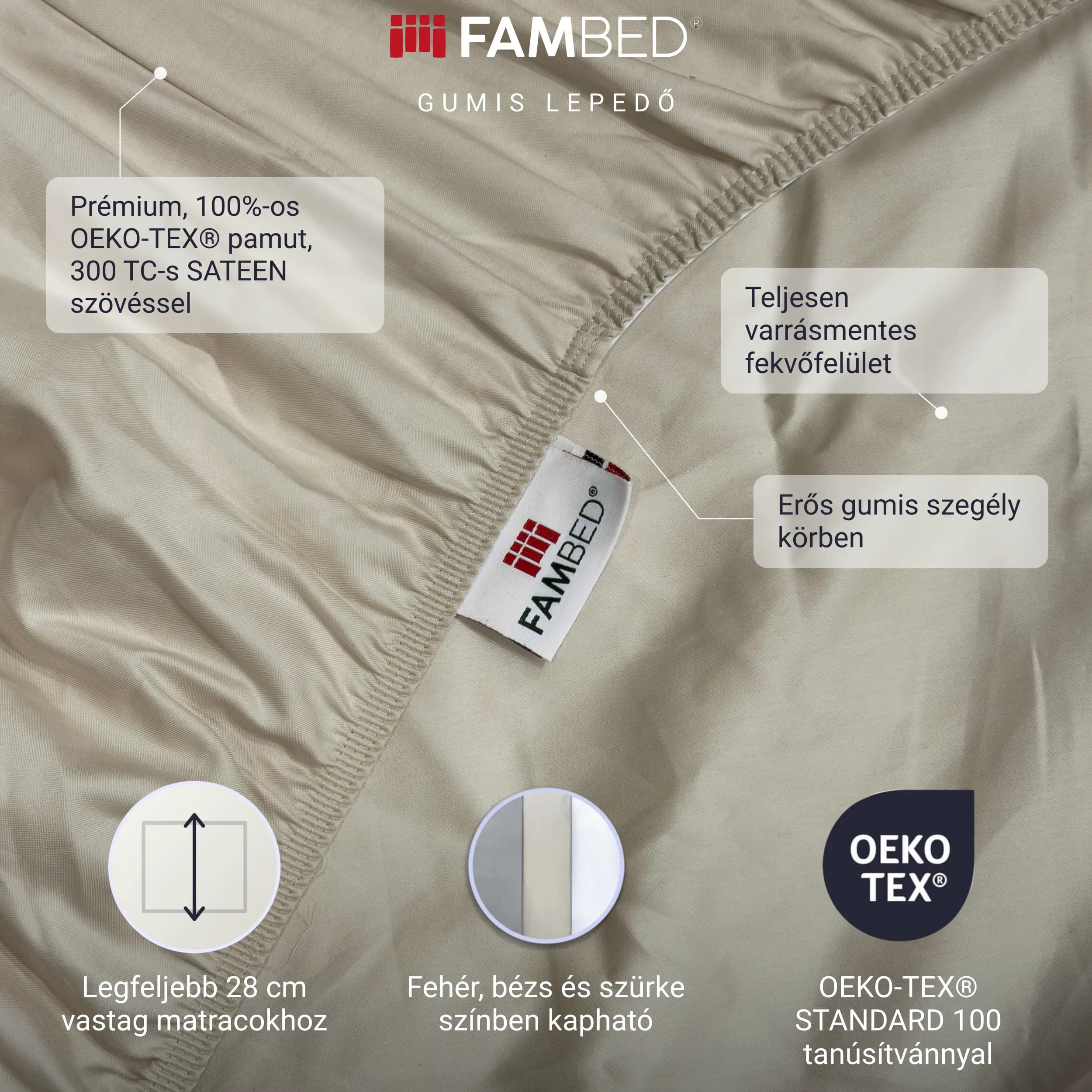 Infografika: bézs FAMBED gumis lepedő, kiemelve a 300 TC sűrűségű, SATEEN szövésű, OEKO-TEX®-tanúsított pamutot, a varrásmentes fekvőfelületet és az erős gumírozott szegélyt