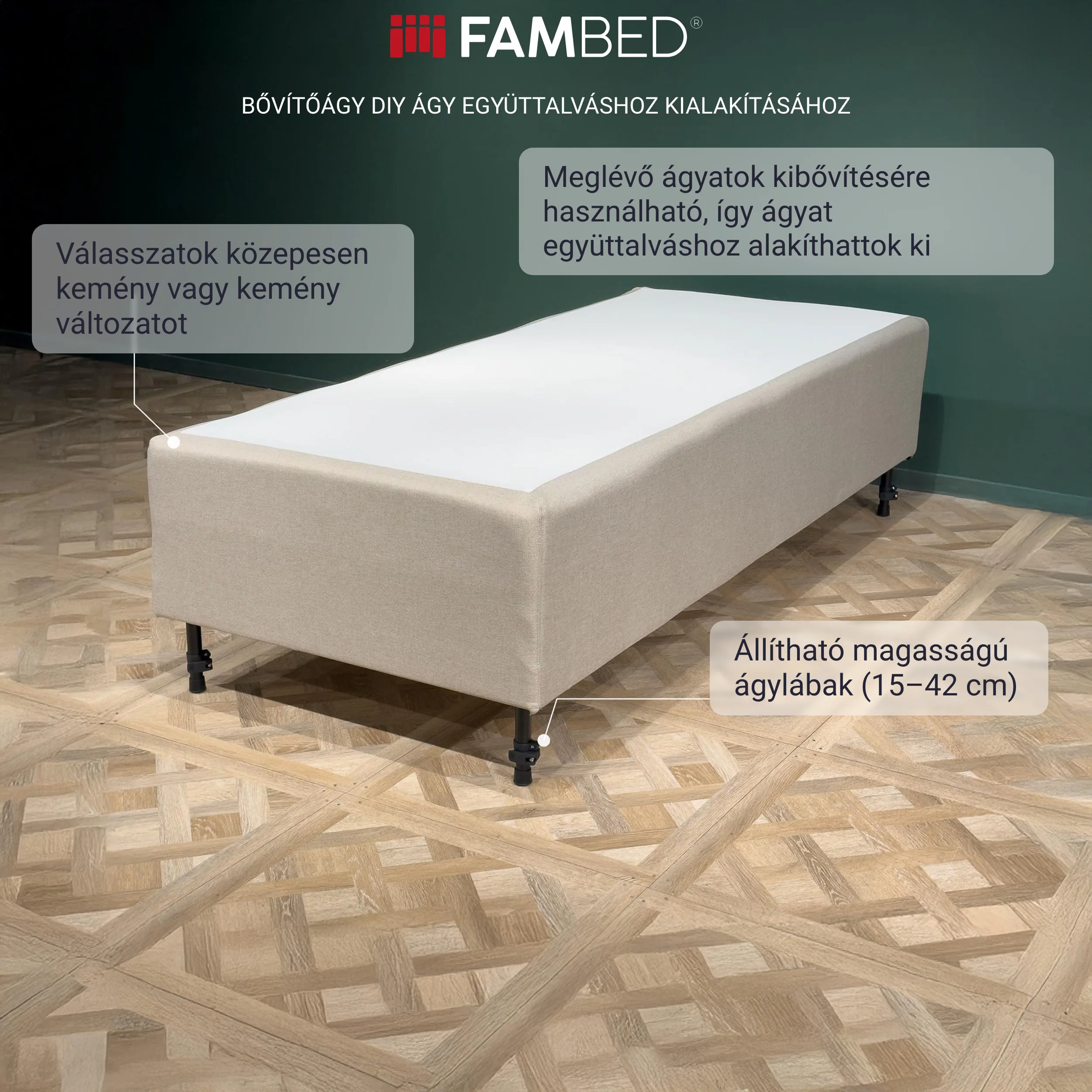 Infografika: FAMBED bővítőágy fekete lábakon, a megfordítható, 7 zónás rugós matracot és az állítható magasságú ágylábakat bemutató pontokkal