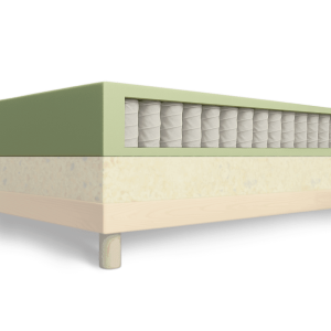 FAMBED Pocket Spring Mattresses